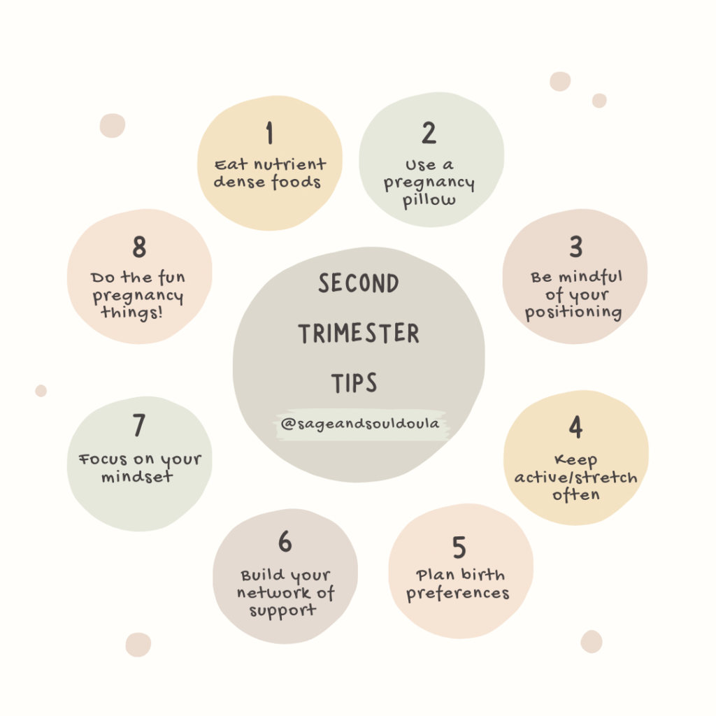 Second Trimester Tips Sage & Soul Doula